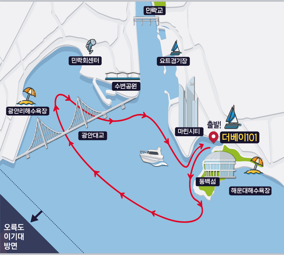 더베이101에서 출발해 동백섬, 해운대, 광안대교, 광안리, 마린시티를 도는 요트투어 운항 코스 지도